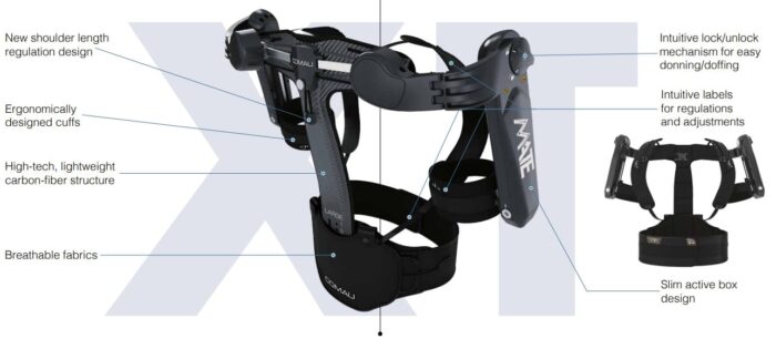 Exoskeleton-MATE-XT-COMAU-explanation