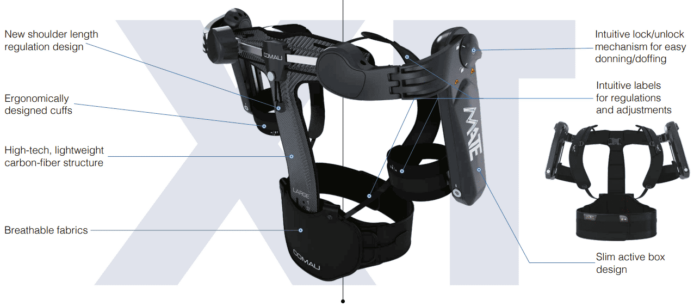 Exoskeleton MATE-XT COMAU explanation