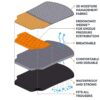 fento-pocket-ergonoomiline-põlvepehmendus